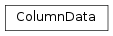 Inheritance diagram of ColumnData